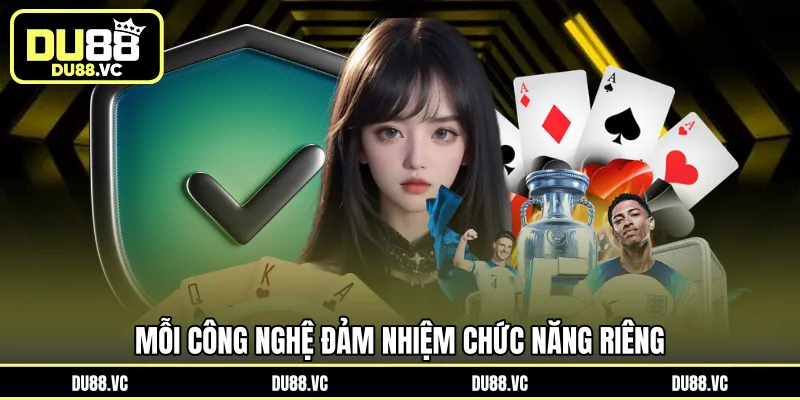 Mỗi công nghệ đảm nhiệm chức năng riêng